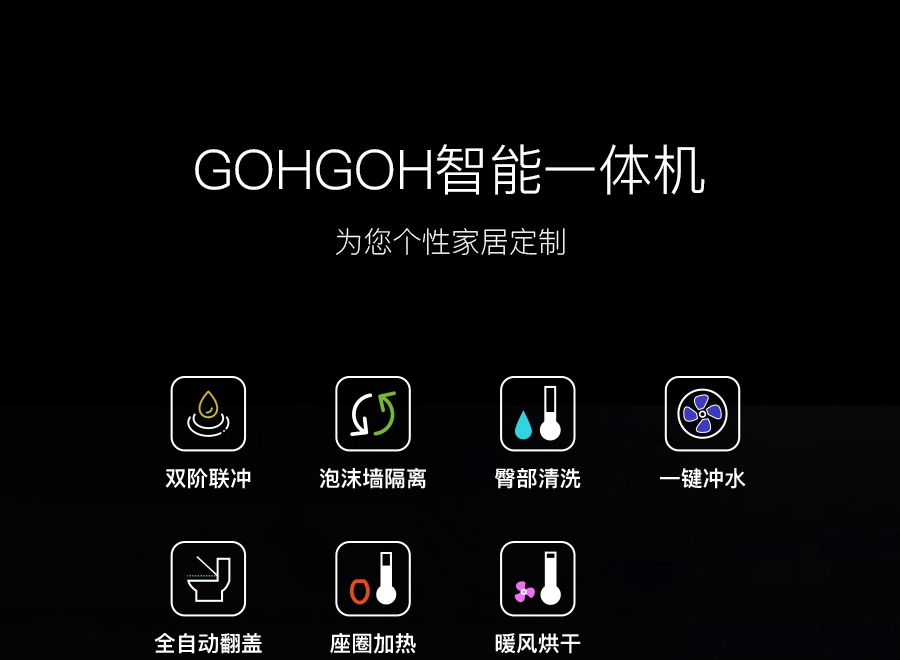 GOHGOH智能坐便,即熱式感應馬桶,一體式座便節(jié)水防臭馬桶ZC91